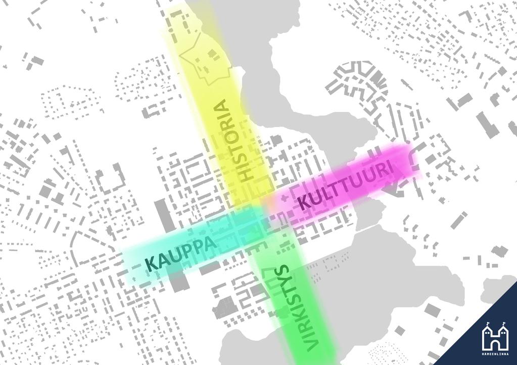 Pohdittavaksi tänään Identiteettiä vahvistavaa Mikä muuttuu? Minkä toivoisit muuttuvan? Mikä säilyy? Minkä toivoisit säilyvän?