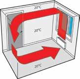 kiinteää asennusta varten Lämmitin soveltuu myös siirrettävään käyttöön lisävarusteena saatavan lattiajalan avulla Tehdastilausmallin PFSD syöttöjännite on 400V2~, ja lämmitin soveltuu vain kiinteään