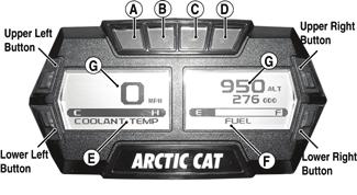 B. Jäähdytysnesteen lämpötilan varoitussymboli HUOM: Kun moottori käynnistetään kylmänä, jäähdytysnesteen lämpötilan varoitussymboli syttyy ja näytöllä lukee TEMP.