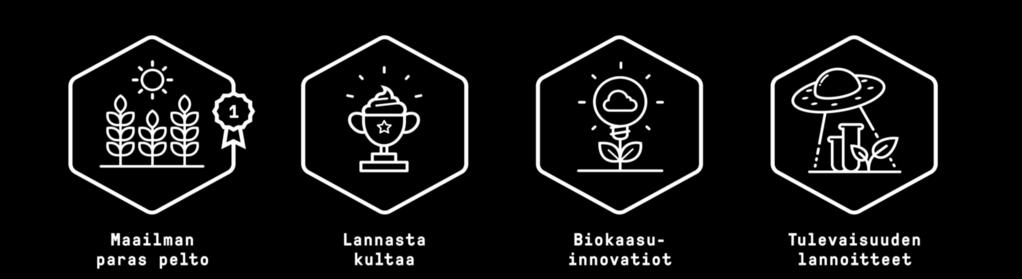 mädätys (biokaasutus) ravinteita talteen ottaen Uutta kierrätyslannoitejalostusteollisuutta Digitalisaatio