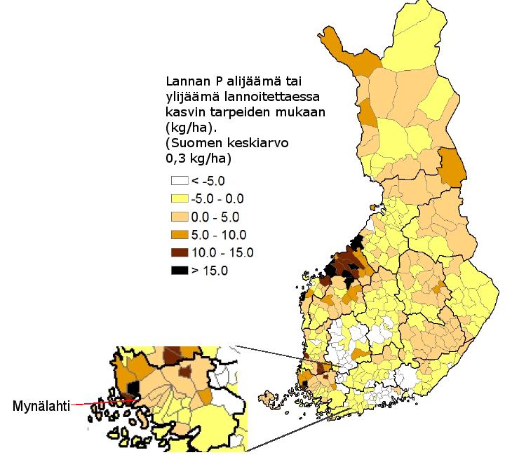 Suomen lannan fosforin määrä ja arvo Itämeren valuma-alueella vuosittain syntyvässä lannassa on n. 281.000 t fosforia ja 981.000 t typpeä. Tämä vastaa n. 1.