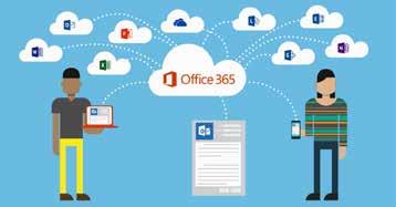 Viestintä ja tiedotus: Jatkuvaan sitoutumiseen kannustaminen 35 Jatkuvaan sitoutumiseen kannustaminen Voit parantaa Microsoft 365:n omaksumista säännöllisellä tiedottamisella ja koulutuksilla.