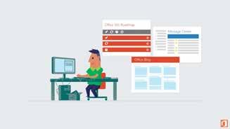Suunnittelu, toteutus ja hallinta: Hallitse ja ennakoi muutoksia 54 Hallitse ja ennakoi muutoksia Muutoksen hallinta Office 365:ssä https://aka.