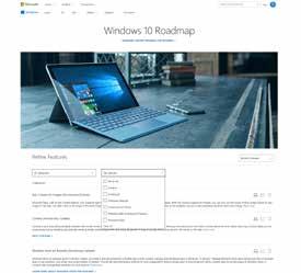 Suunnittelu, toteutus ja hallinta: Public Roadmap 55 Public Roadmap Pidä silmällä Windows 10 Roadmap- ja