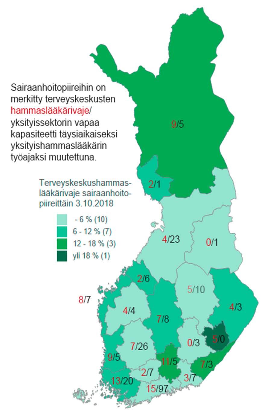 TERVEYSKESKUSHAMMASLÄÄKÄRI- VAJE JA YKSITYISEN