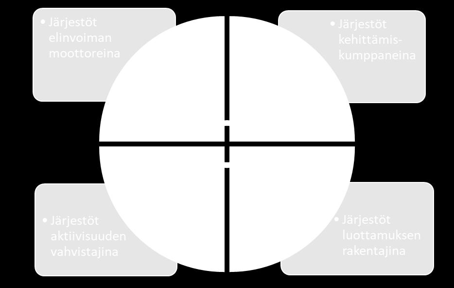 Keski-Suomen