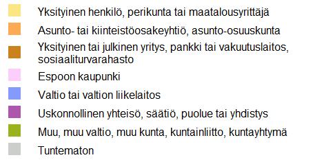 12 (34) 2.2.3 Rakennettu ympäristö Maankäyttö Suunnittelualueen vähät rakennukset sijoittuvat pääosin ryhminä viljelyalueen laidoilla olevien mäkien päälle, kuten Söderskogin tila asuin- ja