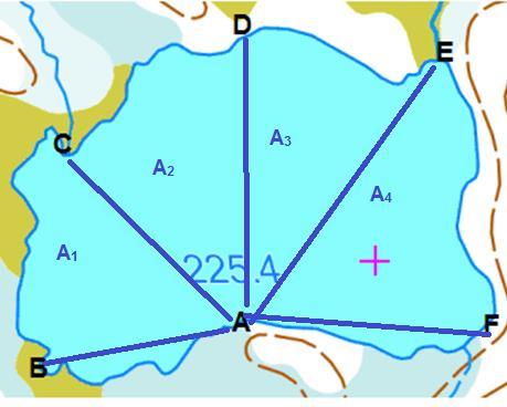 Esim. Lammen pinta-alan laskeminen Kierretään lampi ja mitataan pisteiden A- F koordinaatit GPS:llä: A = (810, 80) B = (500, 60) C = (550, 350) D =(820, 550) E =(1070, 530) F = (1090, 70) Ala voidaan
