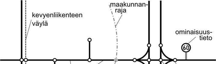 JHS 188 -määrittelyn mukaan tielinkki (road link) on Lineaarinen tietokohde, joka kuvaa tieliikenneverkon geometriaa ja kytköksiä