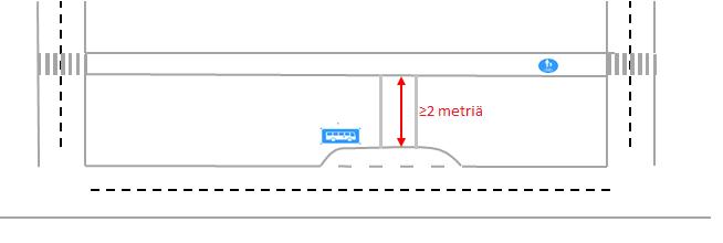 LIITE 2 Keskilinjageometrian tuottaminen tien ja 32 kadun suunnittelussa - Toimintaohje