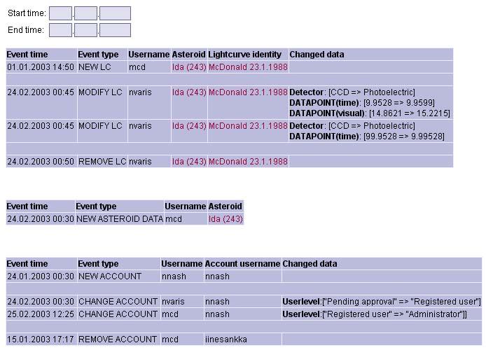 62 7.13 eventhistory.