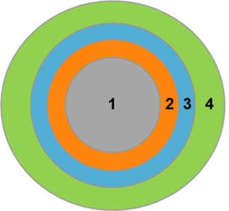 17 m/hlö 4 35 3 25 2 15 1 5 17 Kurikan Vesihuolto 11 346 65 m/hlö 25 2 15 1 5 Kymen Vesi (Kotka, Pyhtää) 9 81 1979 13 m/hlö 45 4 35 3 25 2 15 1 5 9 Nivos Vesi (Mäntsälä) 79 383 15 m/hlö 2 18 16 14 12