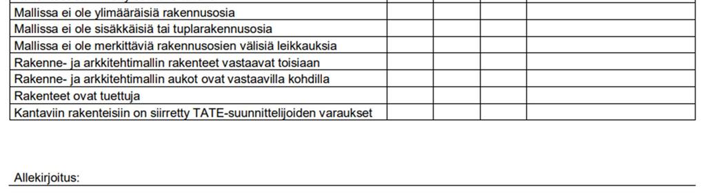 Jokaiselle suunnittelualalle on YTV-ohjeissa annettu oma mallinsa, jonka mukaan tarkastus