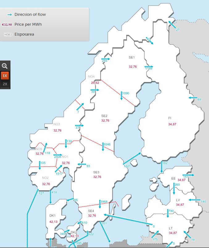 8 Kuva 4. Elspot-markkinoiden aluehinnat. Kuvaan on merkitty spot-hinnat, hinta-alueet sekä alueiden väliset siirrot. Systeemi hinta on 32,90 /MWh 16.1.2018 klo 09.45.