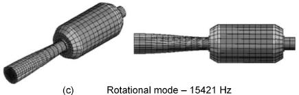 the threshold speed. Overall several methods can be used to modify the resonant frequencies.