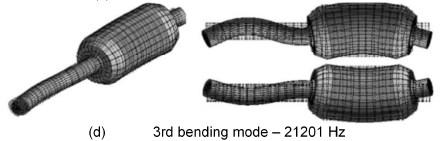 However, some compromises are often required depending on the application. [21, p. 8] 3.5 Power electronic challenges According to (2.