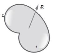 These equations are written in the dynamic state but the static form can be expressed by setting time derivatives to zero.
