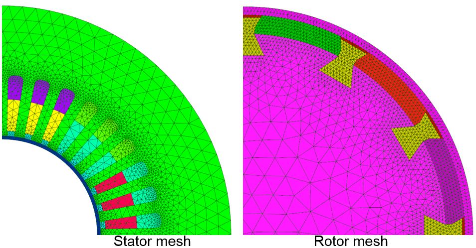 54 In Table 6, the min. and max. sizes define the maximum and minimum linear dimensions for the mesh. Fineness defines the mesh detail from very coarse to very fine.