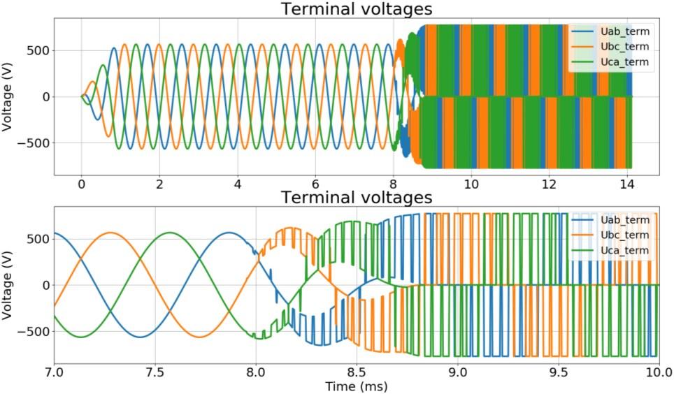 72 Figure 46.