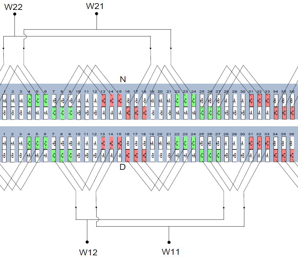 Figure 4.