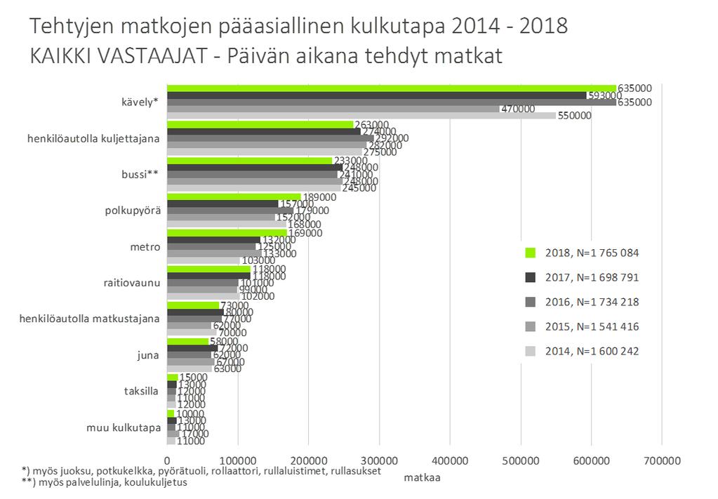 HELSINKILÄISTEN