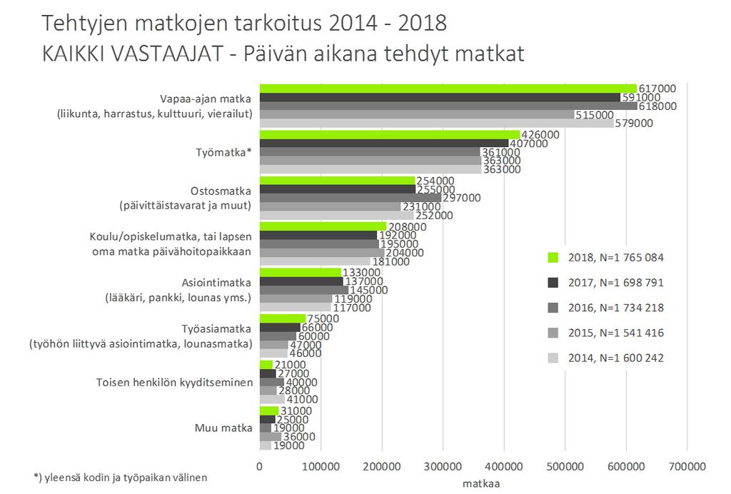 HELSINKILÄISTEN