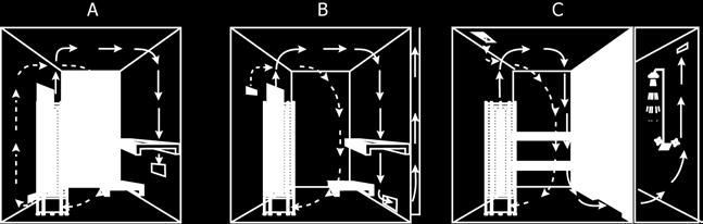 The positioning of the inlet and outlet vents may vary depending on the design of the sauna room or preference of the owner. The inlet vent may be installed on the wall directly below the heater (Fig.