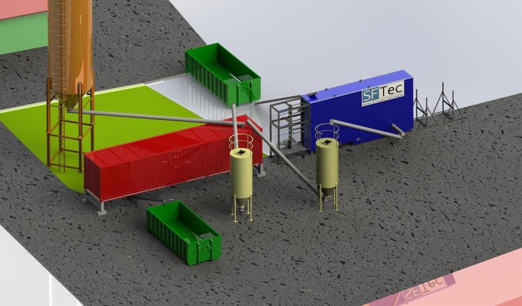 Prosessi kuvattuna 1. Materiaalin syöttö kuivaimeen 2. Materiaalin kuivaus 3. (Materiaali ulos) 4. Materiaali välisiiloon 5.