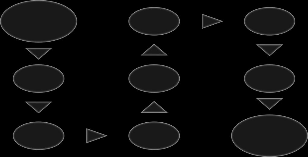 DIALOGINEN EKOSYSTEEMI