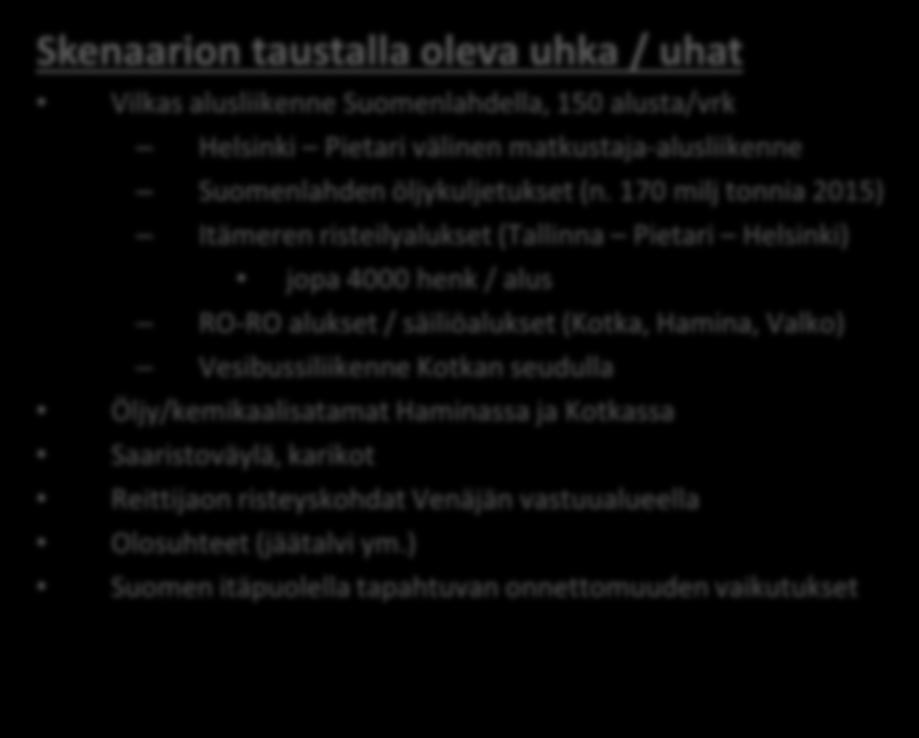 vikojen ja häiriöiden ketjuuntuminen) Alusten yhteentörmäys, jossa toisena osapuolena on matkustaja-alus.