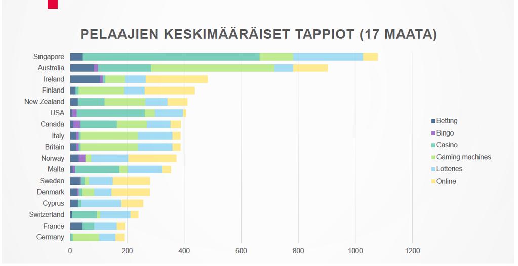 Janne Nikkinen / H2