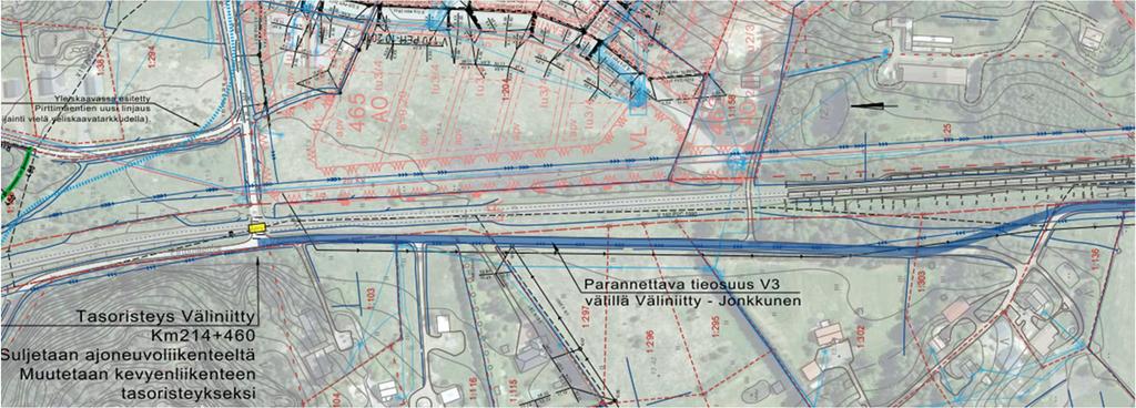 Väliniitty - vartioimaton tasoristeys Toimenpiteet - Suljetaan