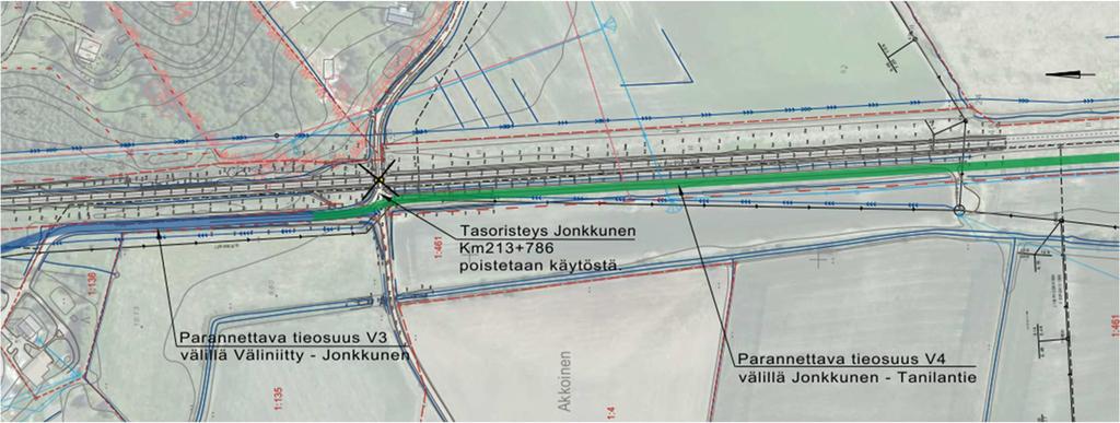 Jonkkunen - vartioimaton tasoristeys Toimenpiteet -