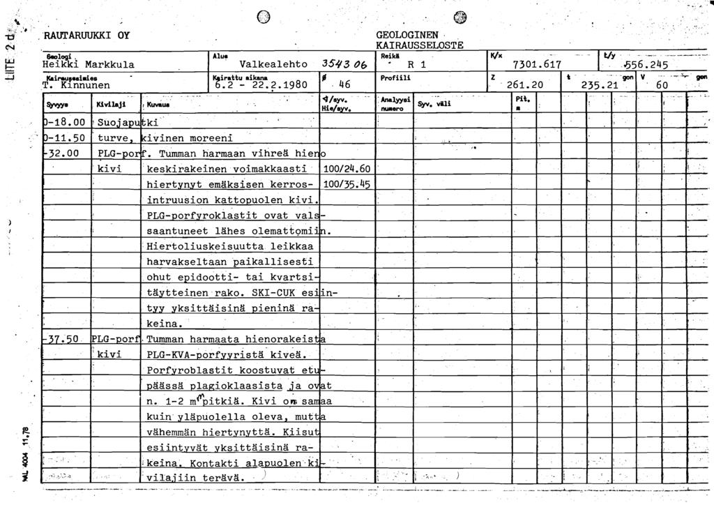 h & "*. RAUTARUUKKI OY GEOLOGINEN w 60ogi Aluo W k ~eikki Markkula Valkealehto 3543 06 Profiili 2 Kiirwgmiues T. Kinnunen t?e. $ 8.00.50 32.00 37.50, 7 7. 8 3 ;., h. ' r.3 Kivilaji, 0 @.