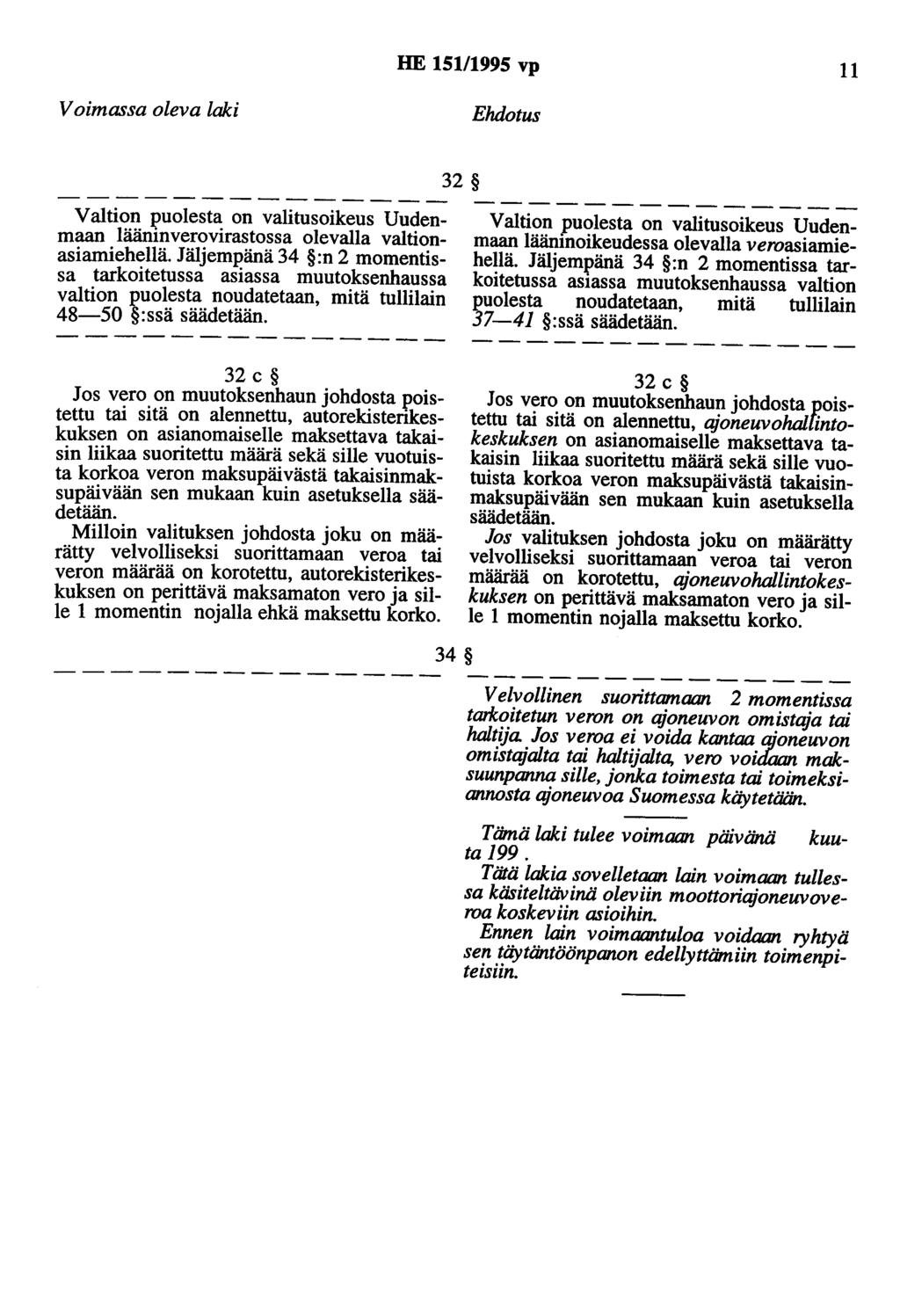 HE 151/1995 vp 11 Voimassa oleva laki Ehdotus 32 Valtion J?Uolesta on valitusoikeus Uudenmaan läämnverovirastossa olevalla valtionasiamiehellä.