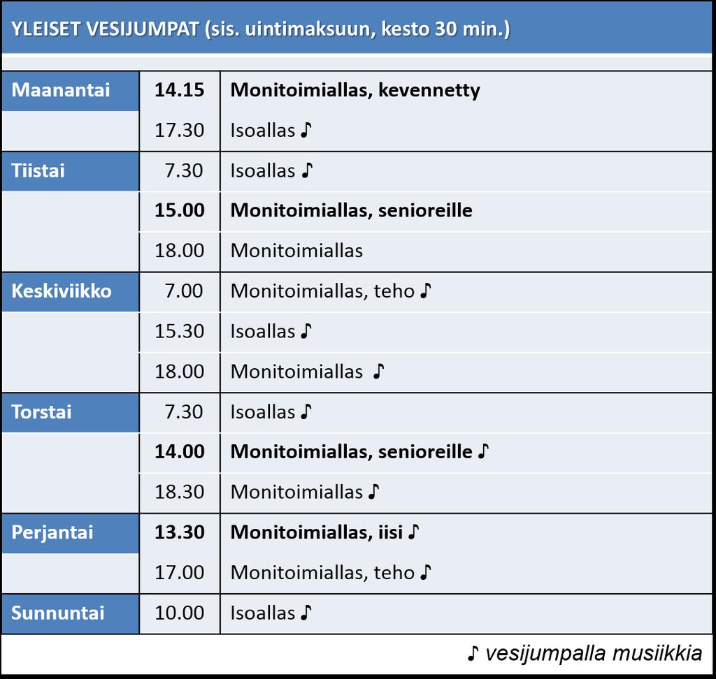 Virkistysuimala Zimmari SENIORIKORTTI JA LIIKUNTAPASSI Seniorikortti on tarkoitettu 65 vuotta täyttäneille ja liikuntapassi alle 65-vuotiaille kempeleläisille eläkeläisille.