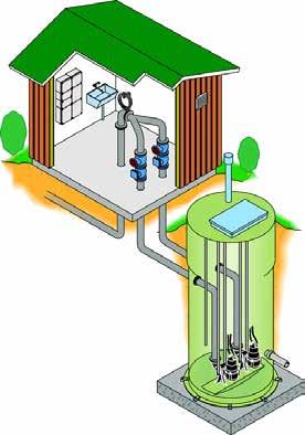 KUNNALLISTEKNISET TURVAPUMPPAAMOT TURVAPUMPPAAMO Turvapumppaamo on kunnallisten jätevesien peruspumppaamo, jossa yhdistyvät uppopumppaamon edut ja kuiva-asennettujen pumppujen käyttö- ja