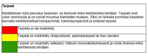 Lähtötilanne tässä teemassa oli se, että alueilla ei ole olemassa selkeää ja yhtenäistä toimintamallia tukemaan erityistä tukea tarvitsevien opiskelijoiden työelämään siirtymistä.