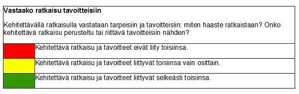 4 Mielestämme kehitetty toimintamalli liittyy selkeästi siihen tavoitteeseen, mihin se on tarkoitettu.