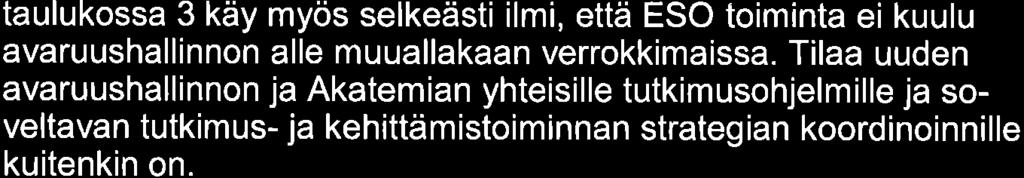 Eräs avaruustieteiden kannalta tärkeimmistä keskitetyn avaruushallinnon luomisen avaamista mahdollisuuksista on elvyttää Suomen osallistuminen ESA:n tiedeohjelman instrumenttihankkeisiin.