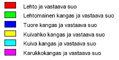 kasatusetsiköt 03 55,3 % Nuoret kasatusetsiköt 02 10,8 %