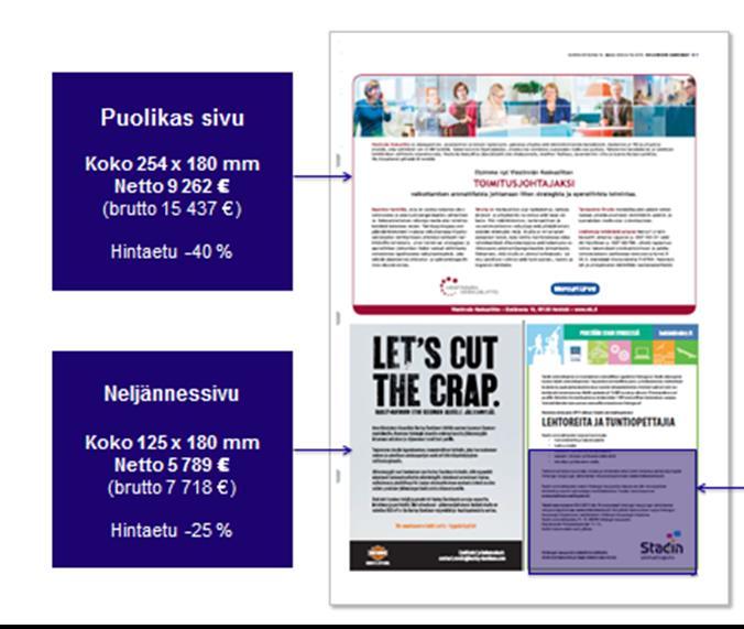 alk. 200 / ilmoitus lisäksi