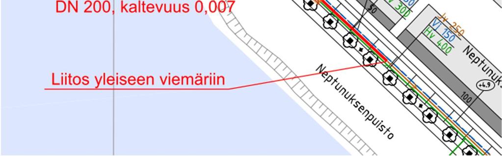 Alueen päävesijohdot ovat halkaisijoiltaan 150 mm ja muut johdot 100 mm.