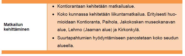 Kontiolahden neljä teollisuusaluetta Jaama, Uuro, Vaskela ja Kontioranta) sijaitsevat keskeisten