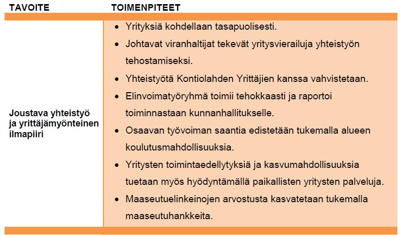 Elinkeinoelämän kilpailukyvyn edellytyksiä pyritään turvaamaan myös esim.