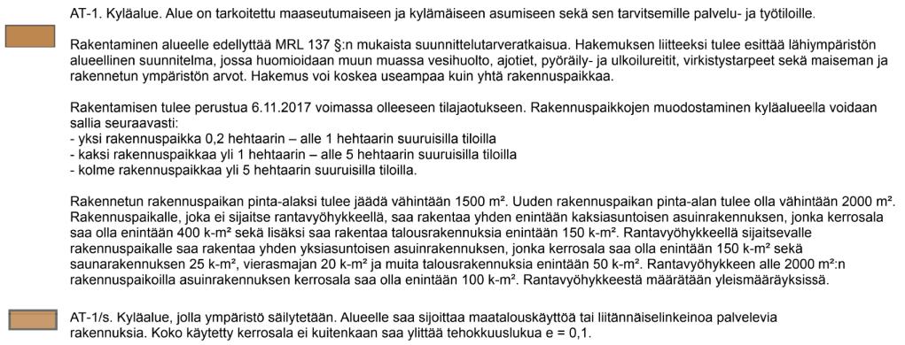 peltoaluetta (MA-1), loma-asuntoaluetta (RA-1) sekä kyläaluetta (AT-1) sekä kyläaluetta, jolla ympäristö säilytetään (AT-1/s).