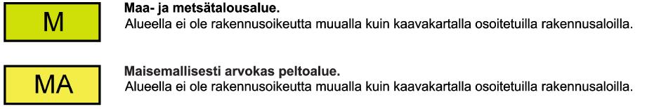 (AM-1) ja yhden ei-omarantaisen erillispientalojen rakennuspaikan (AO-1). Rakennuspaikoista 12 on uusia ja neljä kokonaan tai osittain rakennettuja.