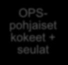 Tiedonkeruuvälineet lähtötilanteessa ja