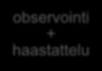 Kehityksen seuranta OPSpohjaiset kokeet