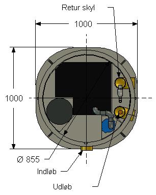 Etusaostussäiliön ja puhdistamon välisissä putkissa täytyy olla kaatoa vähintään 20 mm 1 metrin matkalla.